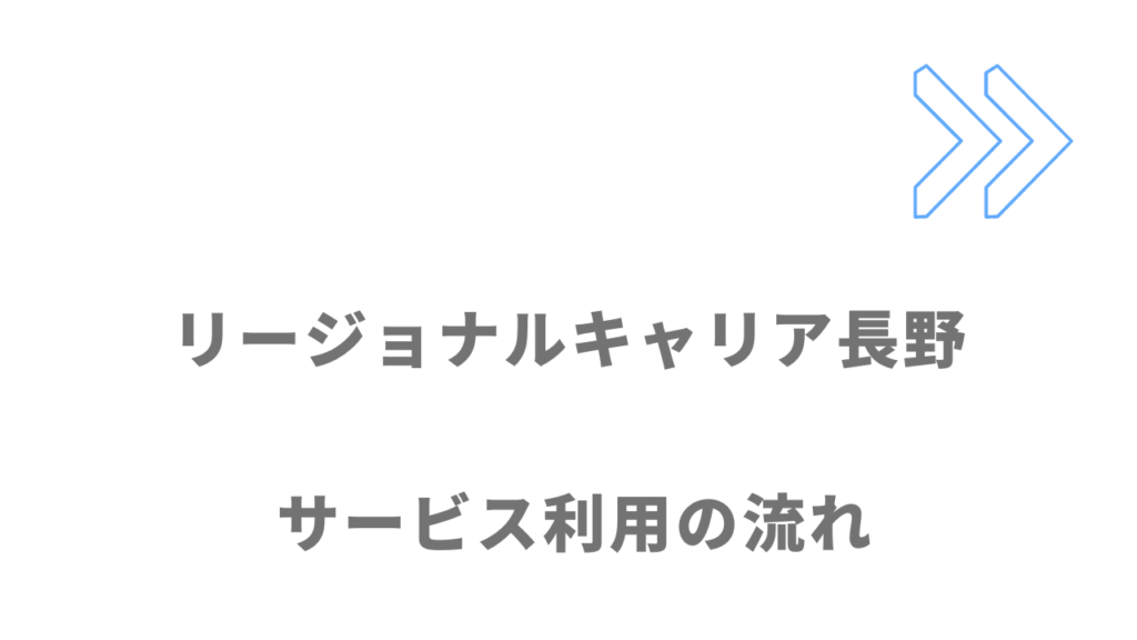 リージョナルキャリア長野のサービスの流れ