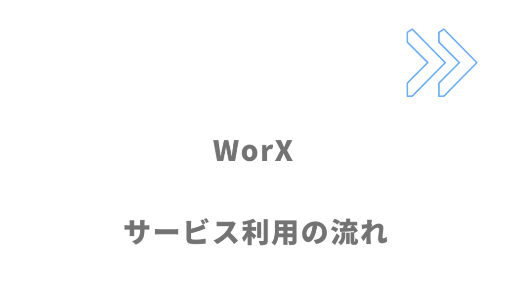 WorXのサービスの流れ