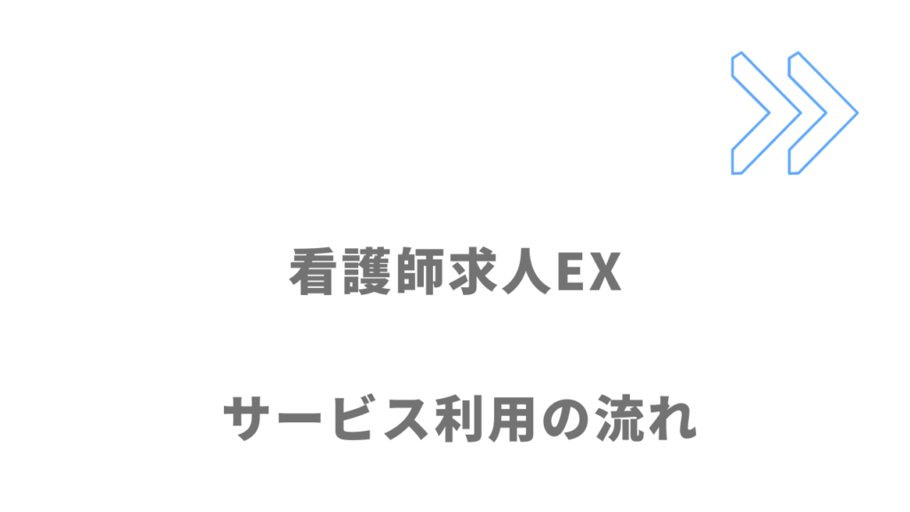 看護師求人EXのサービスの流れ