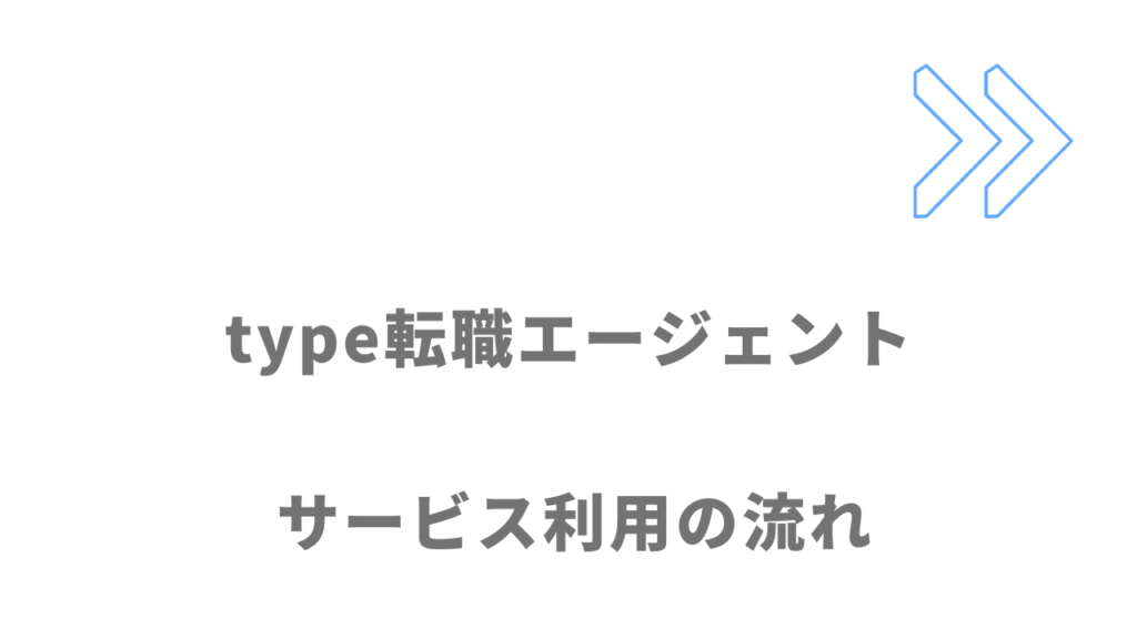 type転職エージェントのサービスの流れ