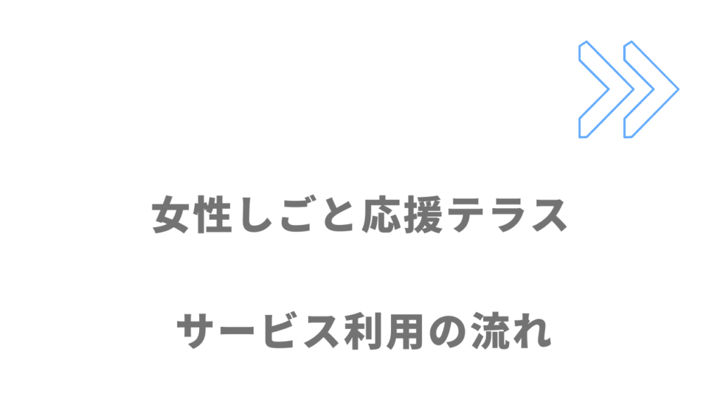 女性しごと応援テラスのサービスの流れ