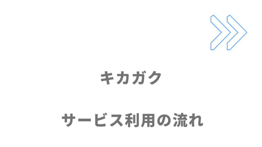 キカガクのサービスの流れ