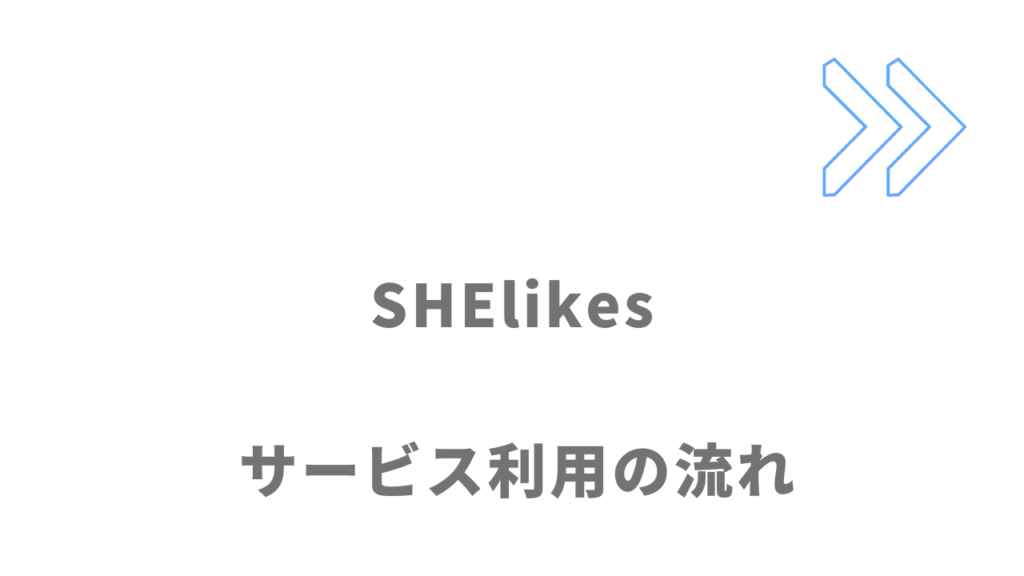 SHElikesのサービスの流れ