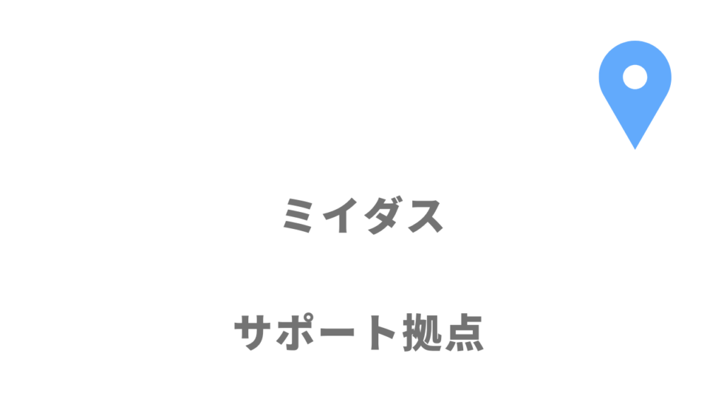 ミイダスの拠点