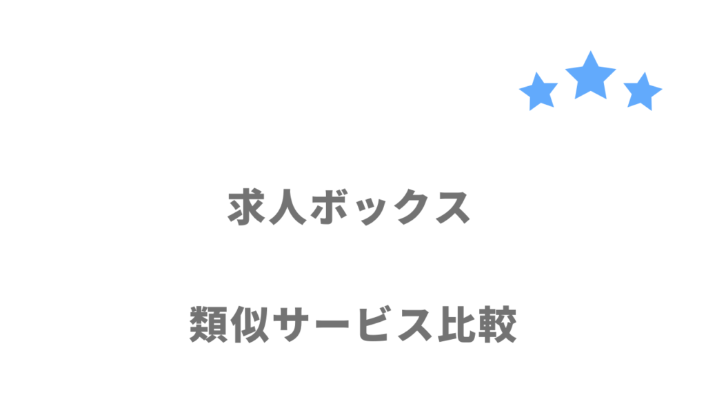 10〜20代・既卒・第二新卒におすすめの転職サイト・エージェント比較