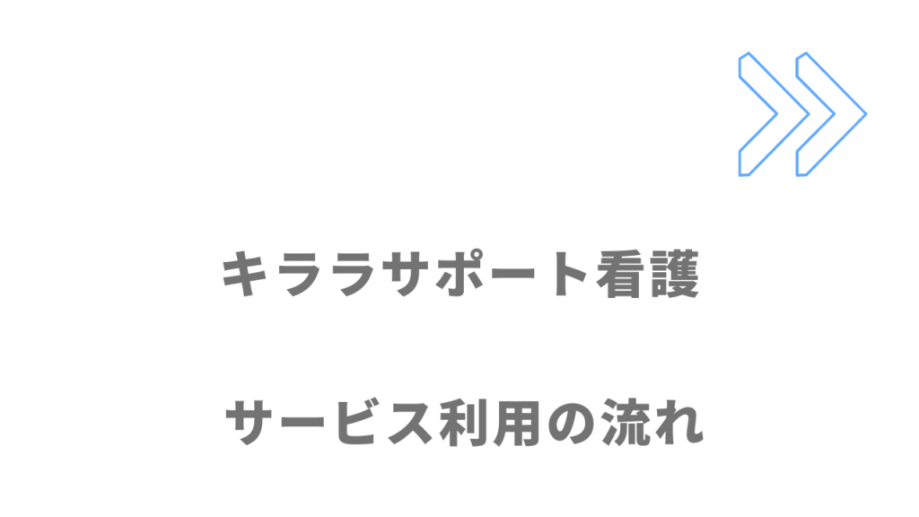 キララサポート看護のサービスの流れ