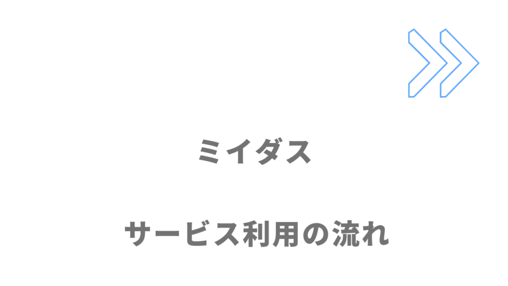 ミイダスのサービスの流れ