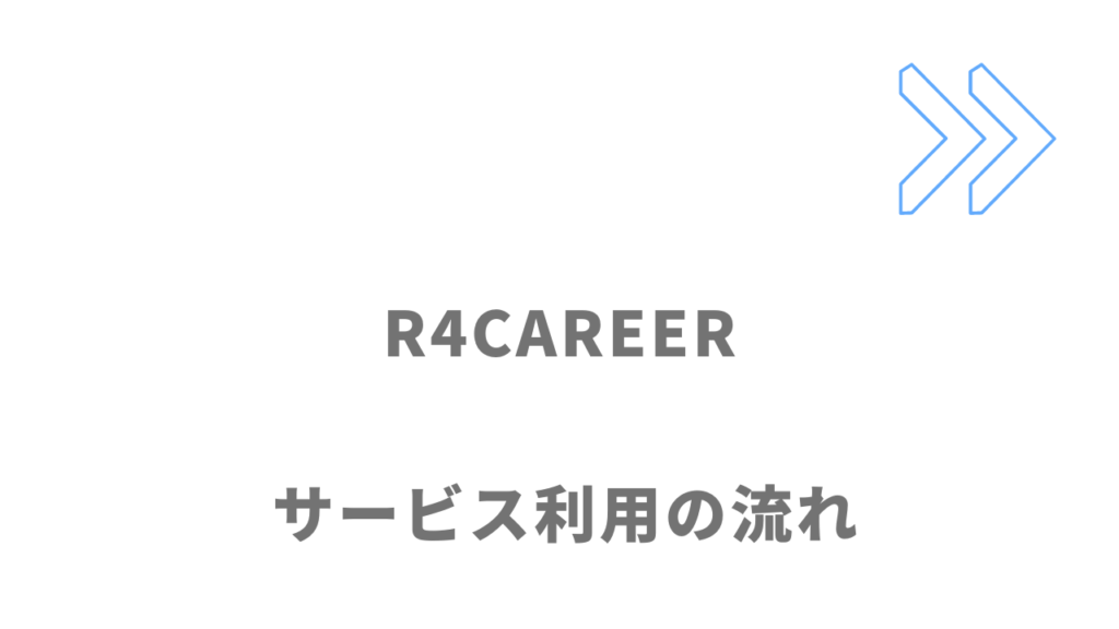 R4CAREERのサービスの流れ