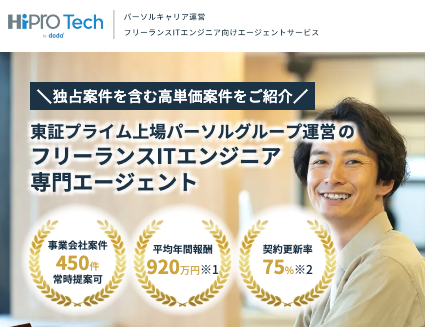 HiPro Techの概要