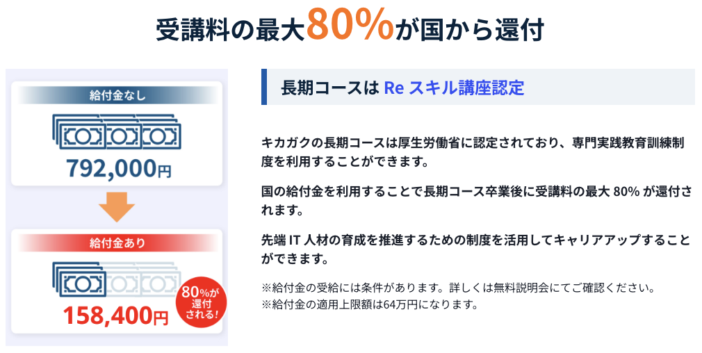 給付金の活用で受講費用の最大80%が給付