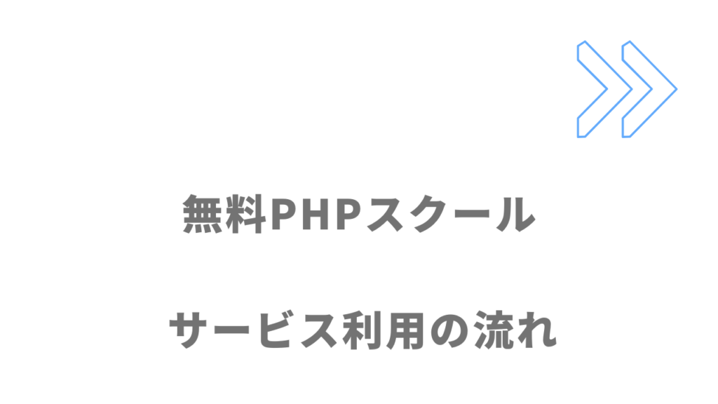 無料PHPスクール（Pスク転職）のサービスの流れ