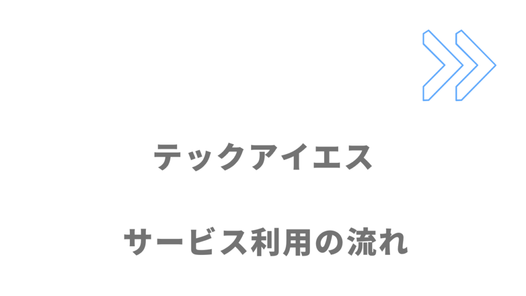 テックアイエスのサービスの流れ