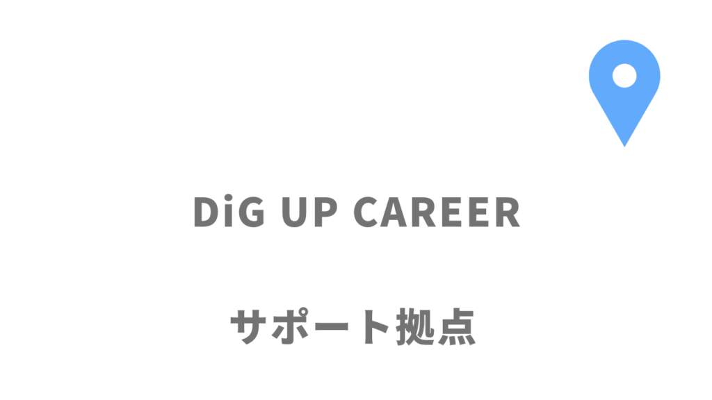 DiG UP CAREERの拠点