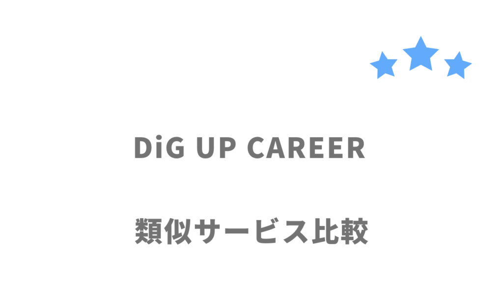 就活生におすすめの就活サイト・エージェント比較