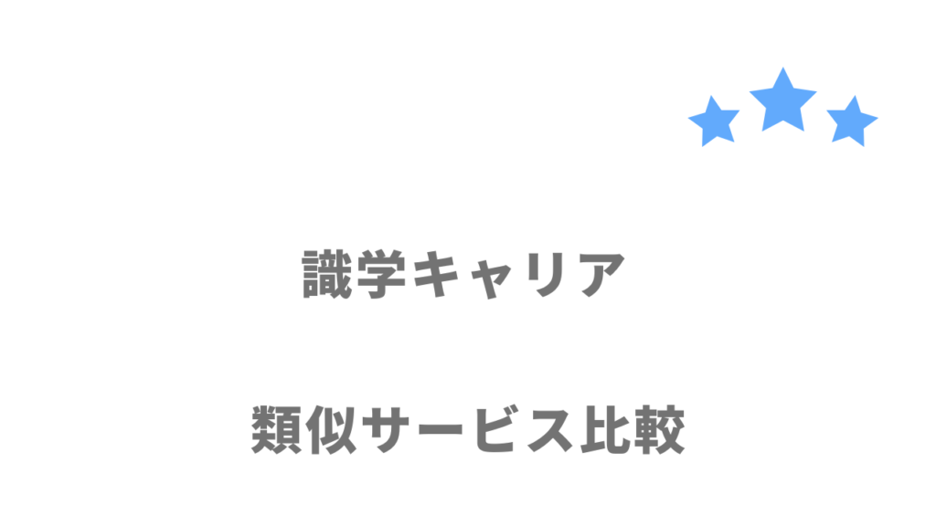 10〜20代・既卒・第二新卒におすすめの転職サイト・エージェント比較