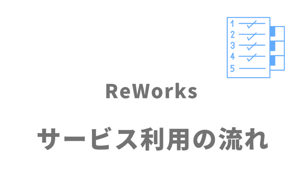 ReWorks（リワークス）のサービスの流れ