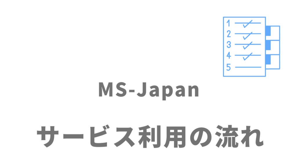MS-Japanの利用の流れ