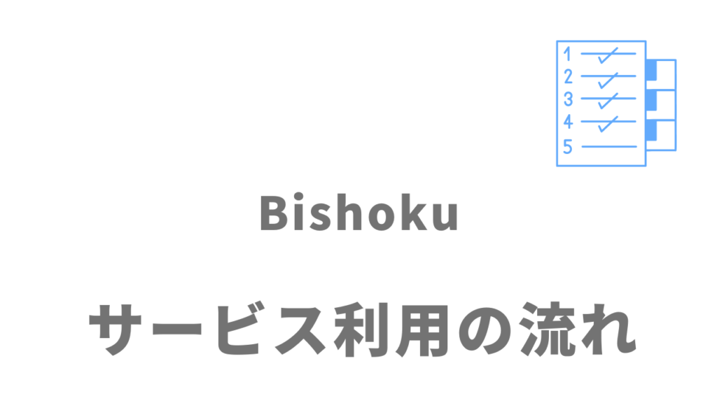 Bishoku（美職）のサービスの流れ