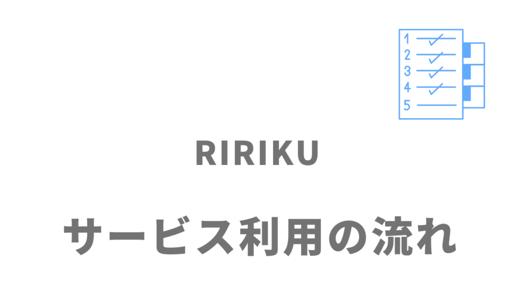 リリク（RIRIKU）のサービスの流れ