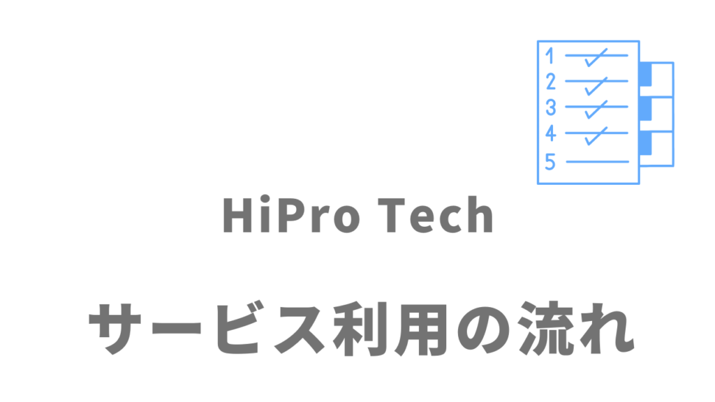 HiPro Techのサービスの流れ