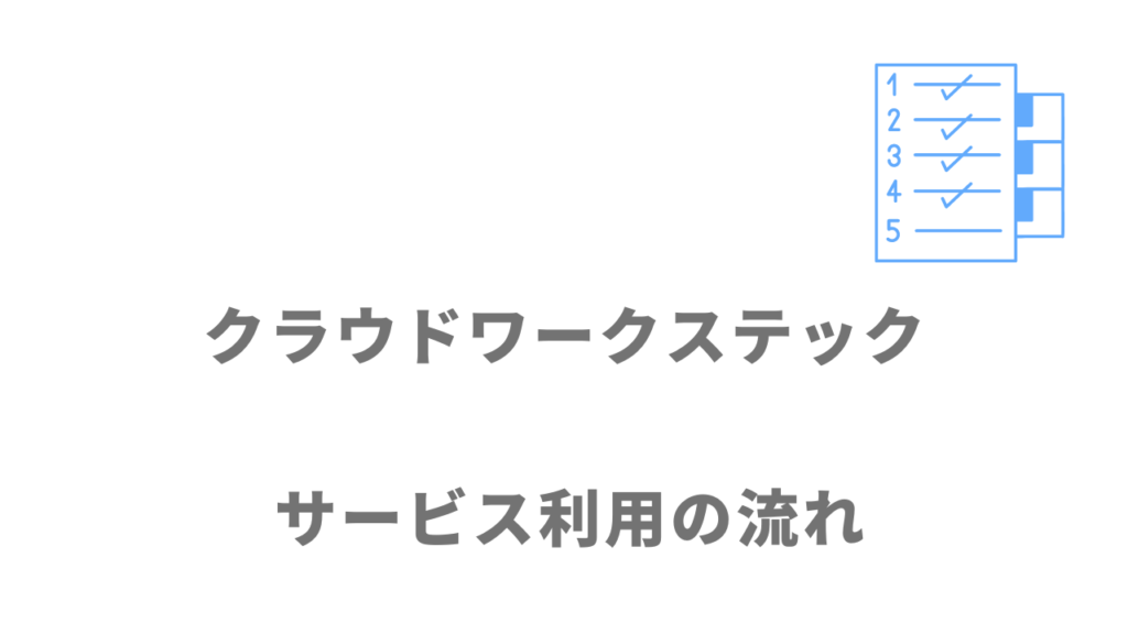 クラウドワークステックのサービスの流れ