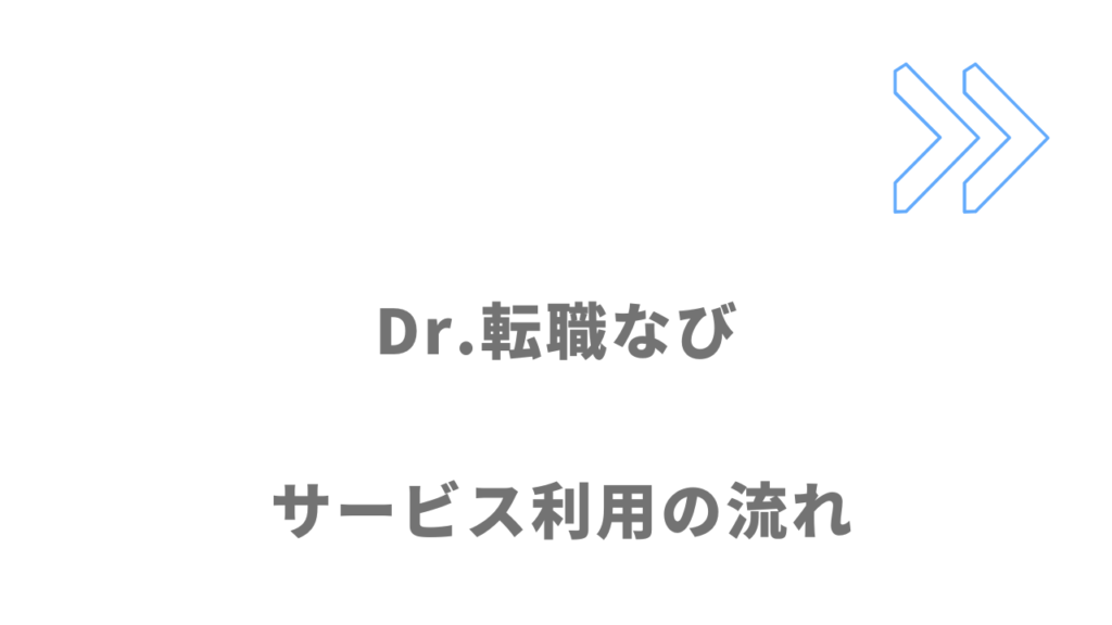 Dr.転職なびのサービスの流れ