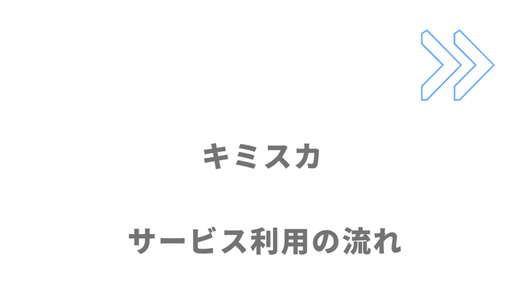 キミスカのサービスの流れ