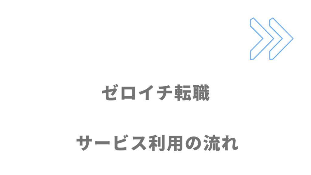 ゼロイチ転職のサービスの流れ