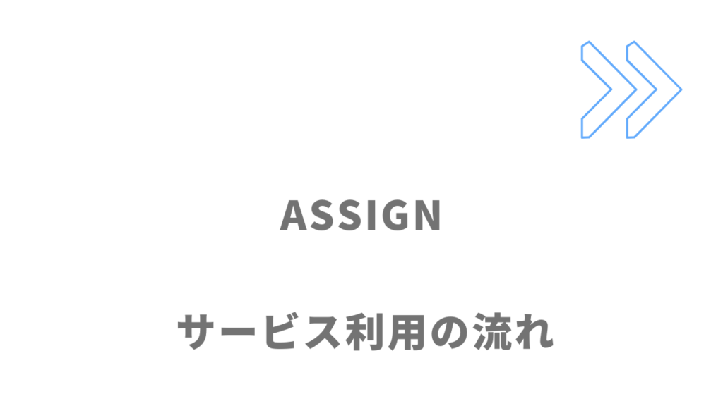 ASSIGN（旧VIEW）のサービスの流れ