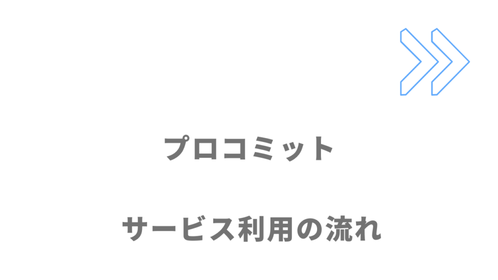 プロコミットのサービスの流れ