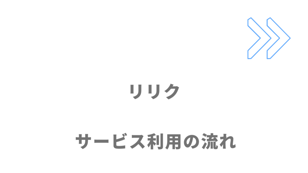 リリク（RIRIKU）のサービスの流れ