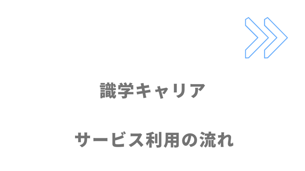 識学キャリアのサービスの流れ