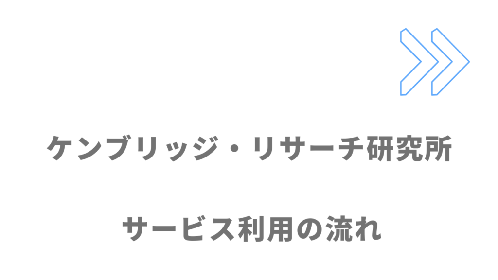 ケンブリッジ・リサーチ研究所のサービスの流れ