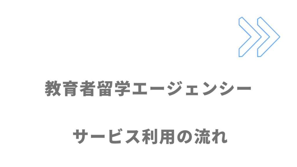 教育者留学エージェンシーのサービスの流れ