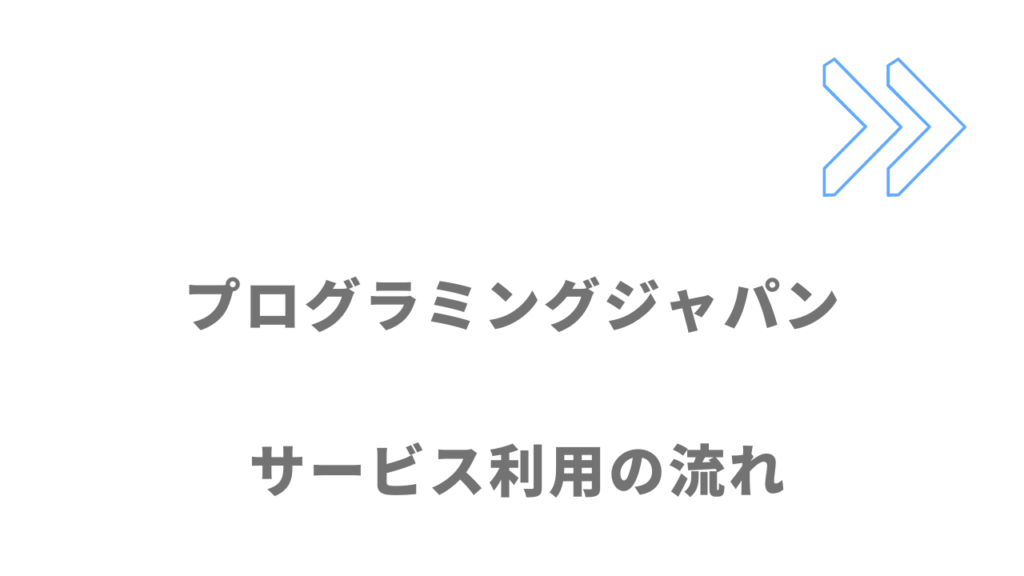 プログラミングジャパンのサービスの流れ