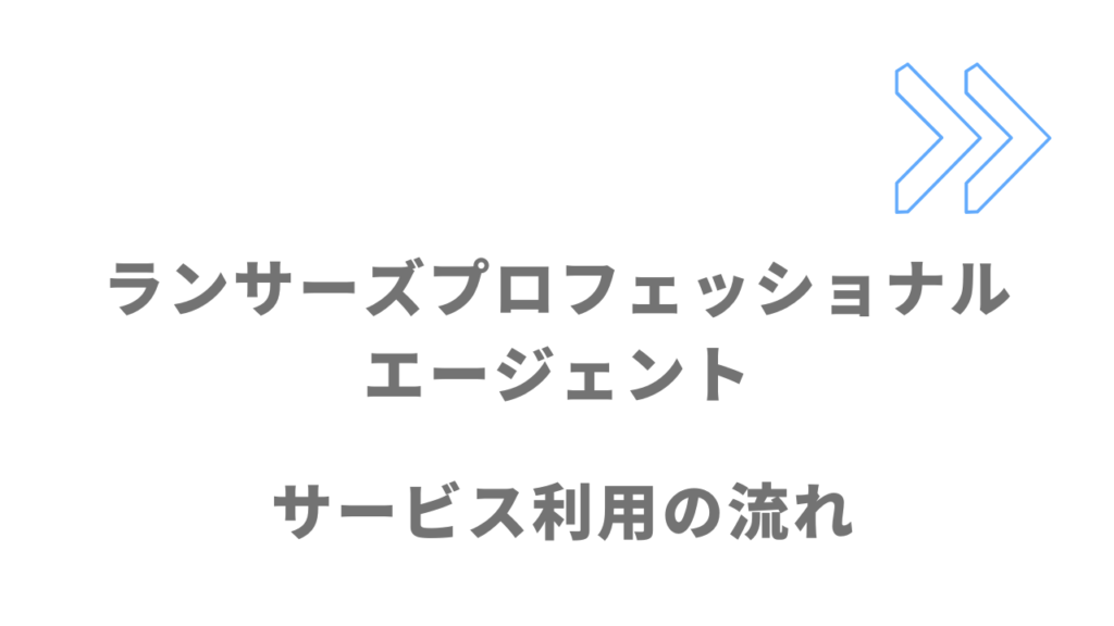 ランサーズプロフェッショナルエージェントのサービスの流れ