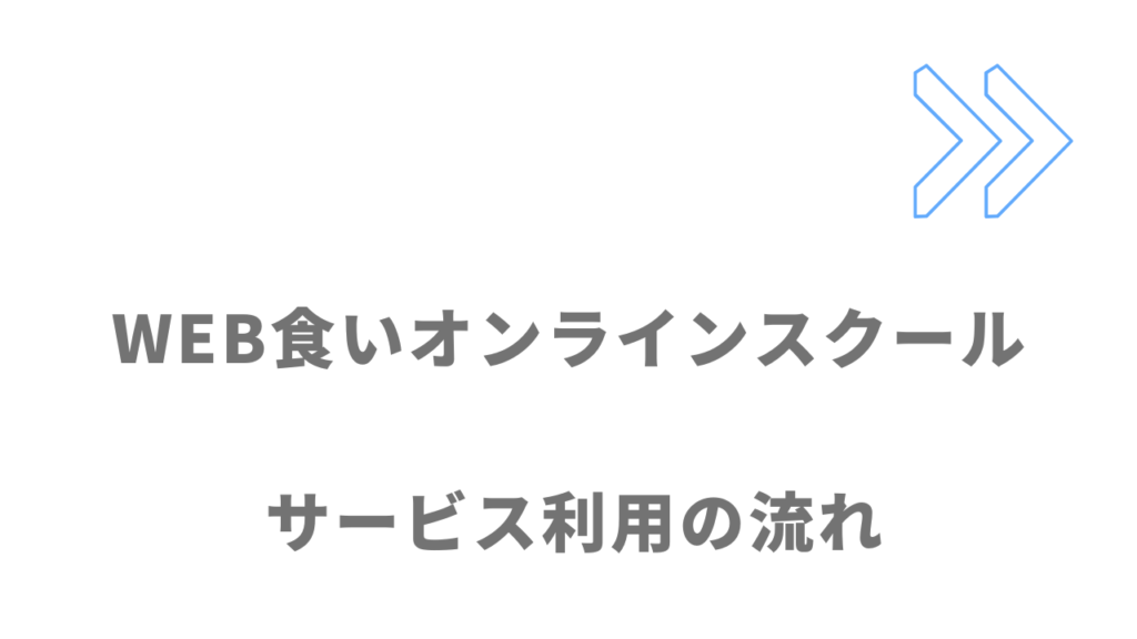 WEB食いオンラインスクールのサービスの流れ