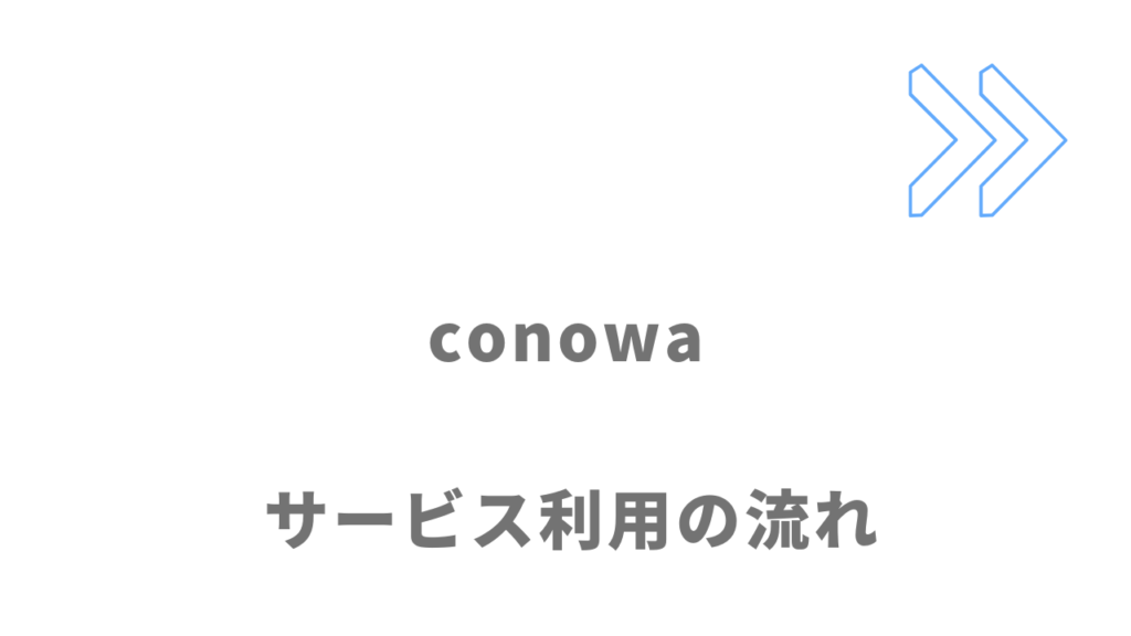 conowaのサービスの流れ