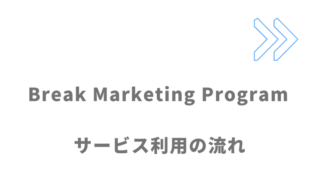 Break Marketing Programのサービスの流れ