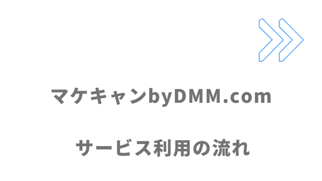 マケキャンbyDMM.comのサービスの流れ