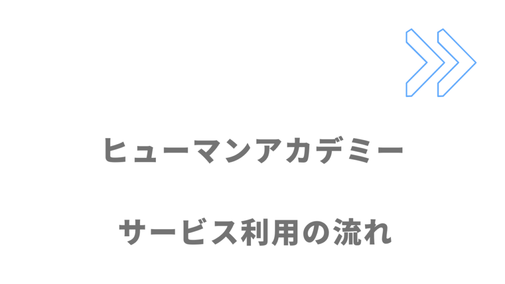 ヒューマンアカデミー（DXエンジニア総合コース）のサービスの流れ