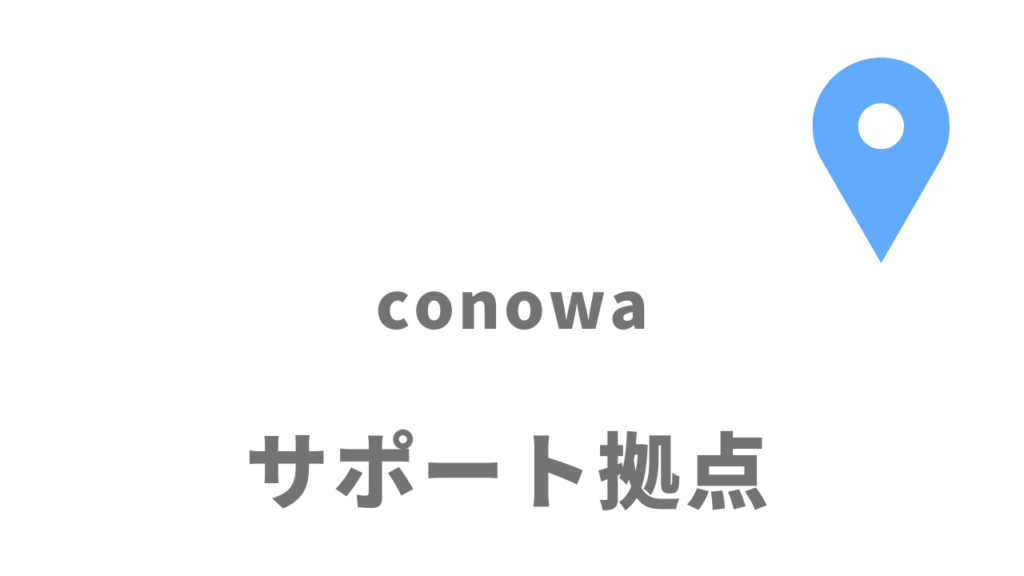 conowaの拠点