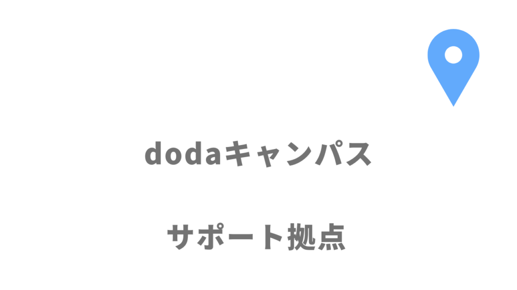 dodaキャンパスの拠点