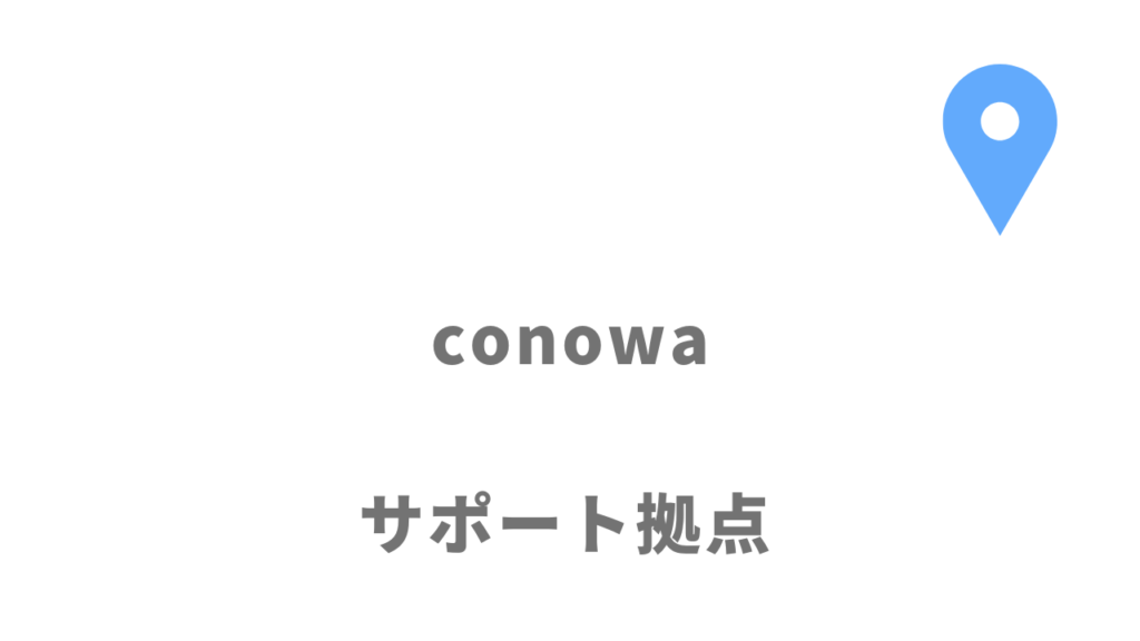 conowaの拠点