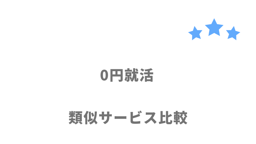 就活生におすすめの就活サイト・エージェント比較