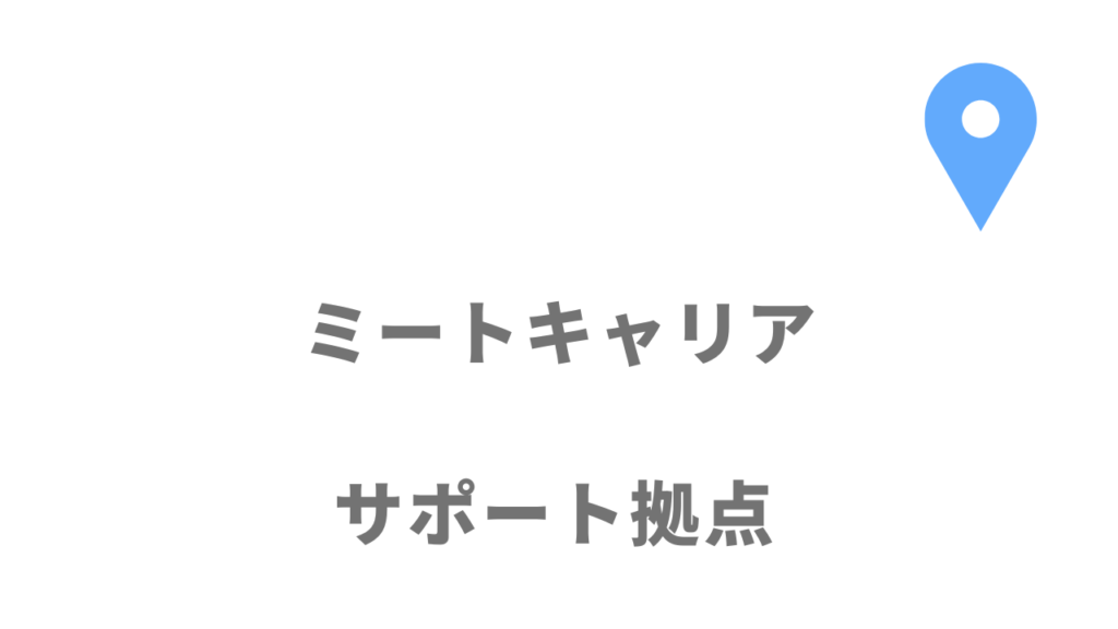 ミートキャリアの拠点