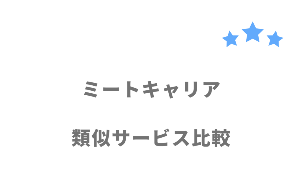 おすすめのキャリアコーチングサービス比較