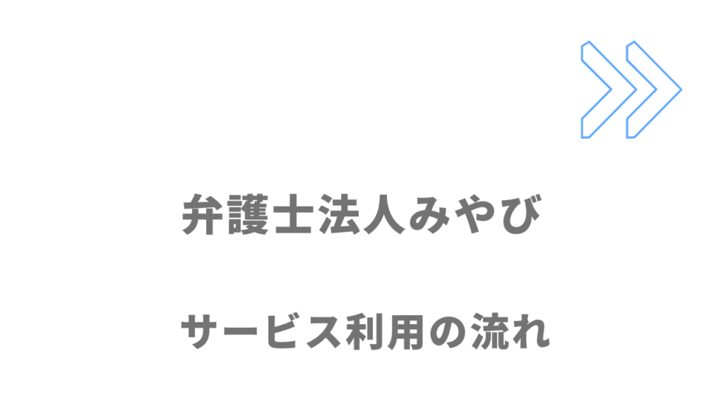 弁護士法人みやびの退職代行サービスのサービスの流れ