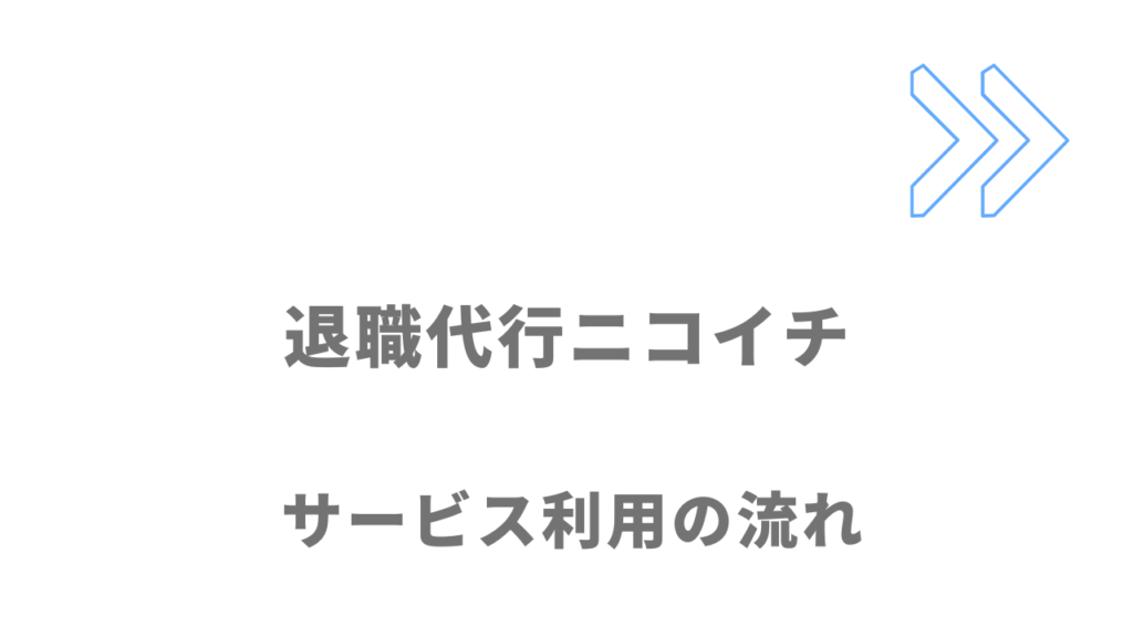 退職代行ニコイチのサービスの流れ