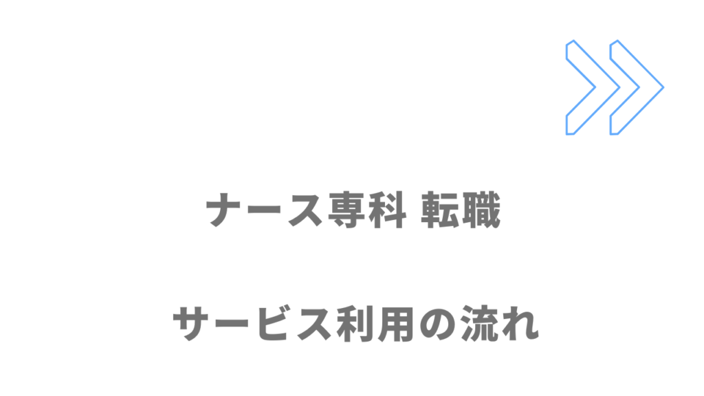 ナース専科 転職のサービスの流れ